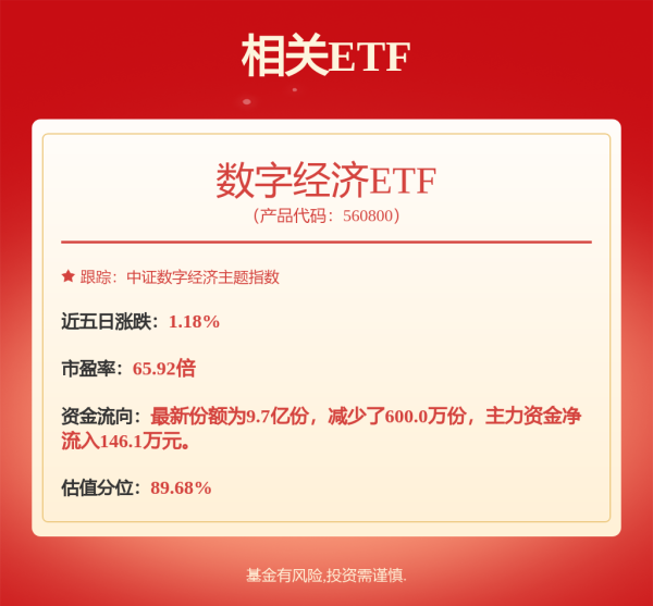 炒股配资入门知识网 营收最高增800% 券商一季度业绩“普涨”